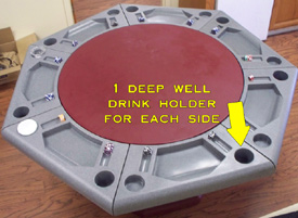 Poker Table Cup Holder, Poker Table Drink Holder, Deep Well Poker Table, No Spill Beer Bottle, Deep Well Drink Holders Lucky 7 Poker Table, Seven Sided Poker Table